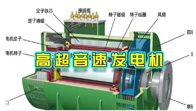 奉化颠覆你对发电方式的认知！中国革命性发电机公开揭秘 
